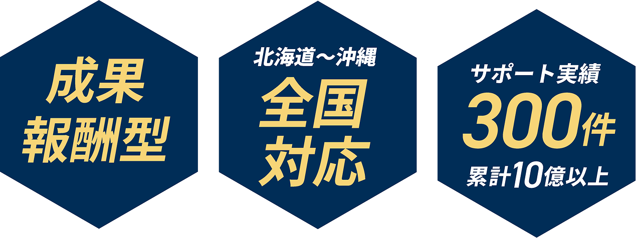 最大1,500万円の補助金 省力化投資補助金の申請代行サポートならお任せ下さい！